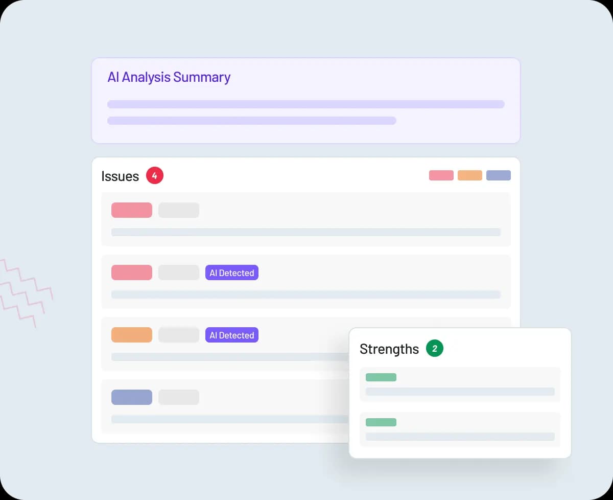AI analysis summary of a project, including a list of issues and strengths.
